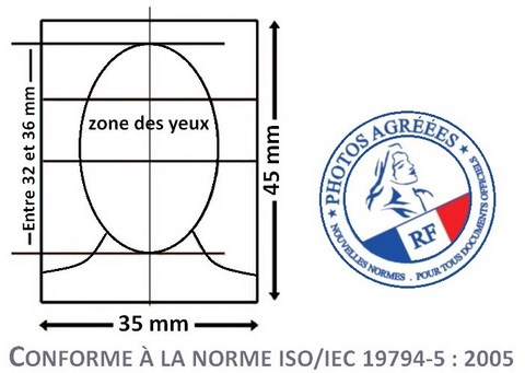 photos-identités-nouvelles normes